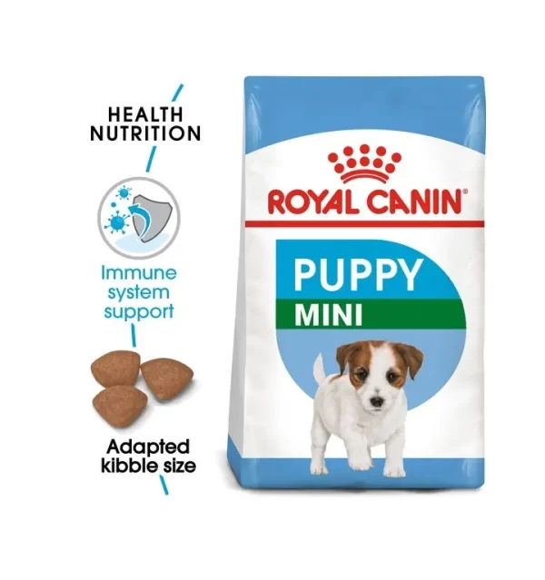 Royal Canin Size Health Nutrition Mini Puppy 2 kg