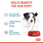 Royal Canin Size Health Nutrition Mini Puppy (Wet Food – Pouches) 12 x 85 g