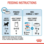 Royal Canin Size Health Nutrition Mini Puppy (Wet Food – Pouches) 12 x 85 g