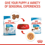 Royal Canin Size Health Nutrition Mini Puppy (Wet Food – Pouches) 12 x 85 g