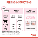 Royal Canin Feline Health Nutrition Mother and Babycat 2 kg Royal Canin Feline Health Nutrition Mother and Babycat 2 kg