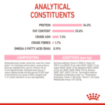 Royal Canin Feline Health Nutrition Mother & Babycat 4 kg