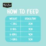 Kit Cat Daily Nutritional Supplement Gel For Cats & Kittens – Urinary Care (120g)