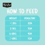 Kit Cat Daily Nutritional Supplement Gel For Cats & Kittens – Hairball (120g)