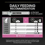 PURINA Pro Plan Sterilised Adult 1+ Delicate Digestion in Chicken 400G