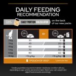 Purina Pro Plan Derma Care 1.5Kg