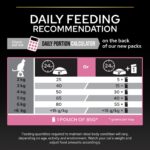 Purina Pro Plan Sterilised Adult Delicate Digestion in Chicken 1.5Kg