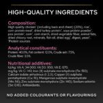 Purina Pro Plan Sterilised Adult Delicate Digestion in Chicken 1.5Kg