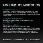 Purina Pro Plan Renal Plus in Chicken 1.5Kg